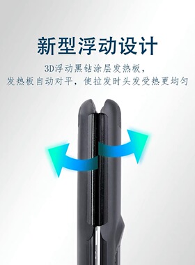 直卷发韩国夹板shewait刘海