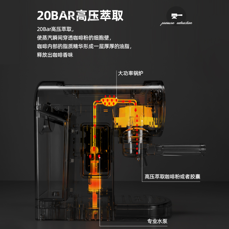 新品Tenfly意式咖啡机家用小型半自动20Bar萃取浓缩不锈钢蒸汽打 - 图2