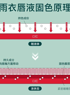 LANYI兰奕奶茶色口红哑光显白减龄不掉色日常唇膏正品官方不沾杯