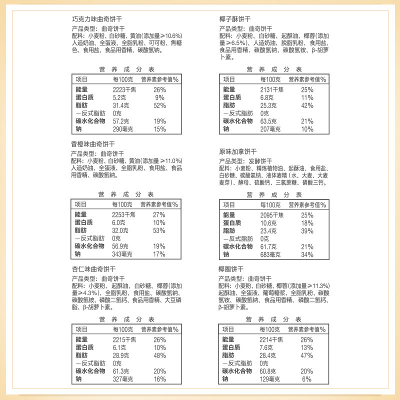 嘉顿喜饼红罐曲奇780g曲奇饼干+加拿180g礼盒装年货礼包休闲零食,淘宝优惠券,粉丝福利购,淘宝优惠卷