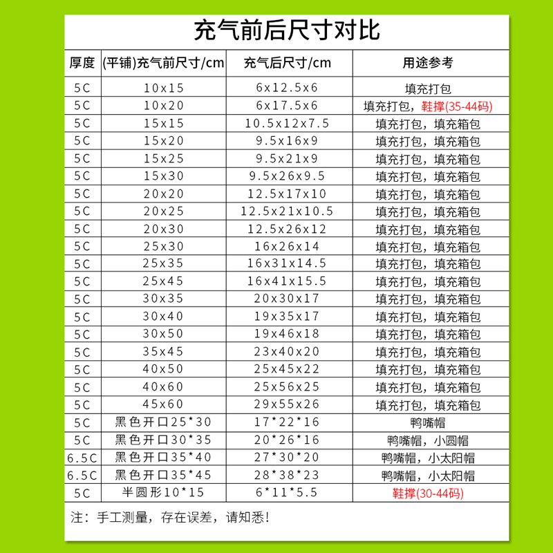 充气袋包装缓冲快递打包防潮气柱袋空气帽子开口填充袋包包鞋子 - 图0