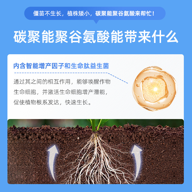 花草博士高浓缩营养液通用型植物发财树绿萝富贵竹养花卉盆栽肥料