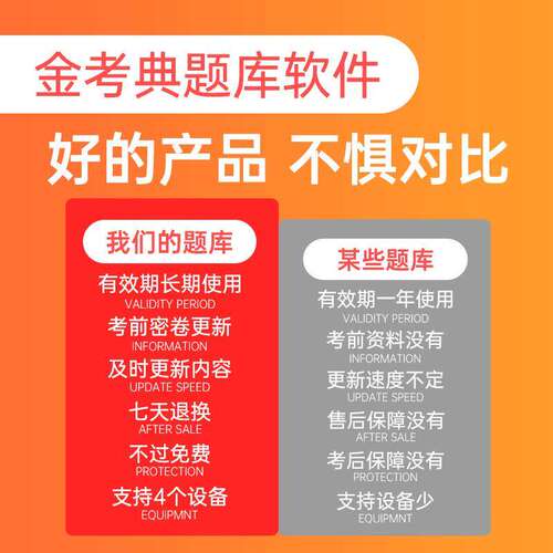 年考试2026理财软件规划师CHFP真题二级基础三级专业知识历年题库 - 图1