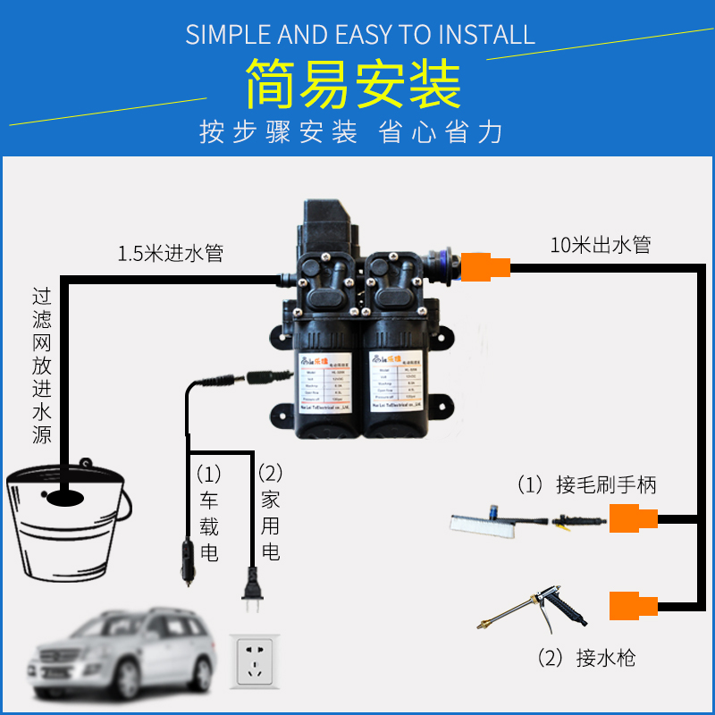 双泵电动洗车器洗车机洗车水泵220v家用便携高压水枪刷车洗车神器-图1