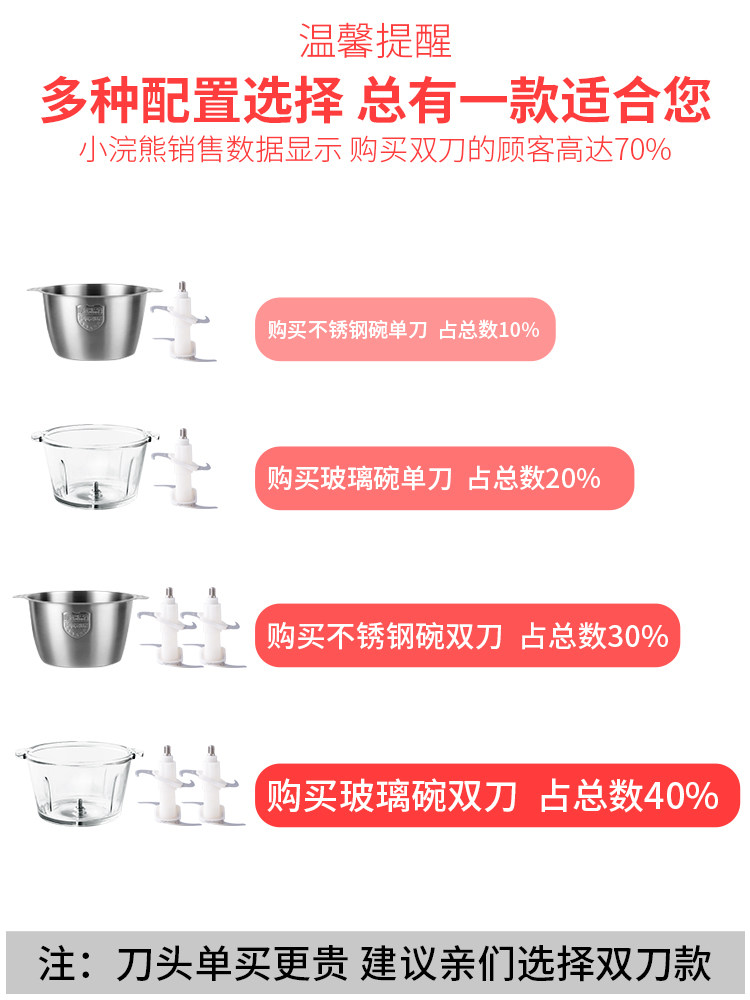 小浣熊绞肉机家用电动 小浣熊电器绞肉/碎肉/绞菜机