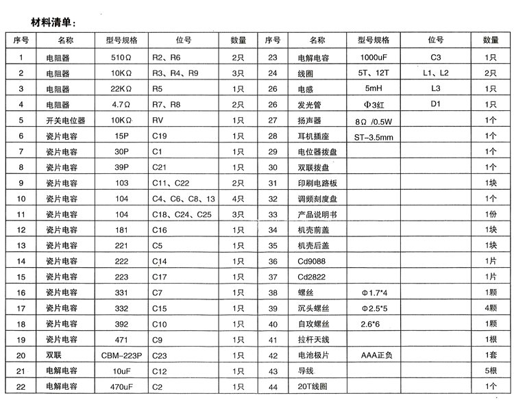 FM调频收音机套件 DIY制作散件组装教学实训电子管元器件焊接练习 - 图1