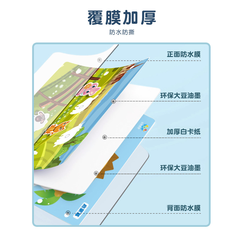 安静手撕布书早教魔术贴婴儿撕不烂可啃咬6个月宝宝一岁玩具1启蒙
