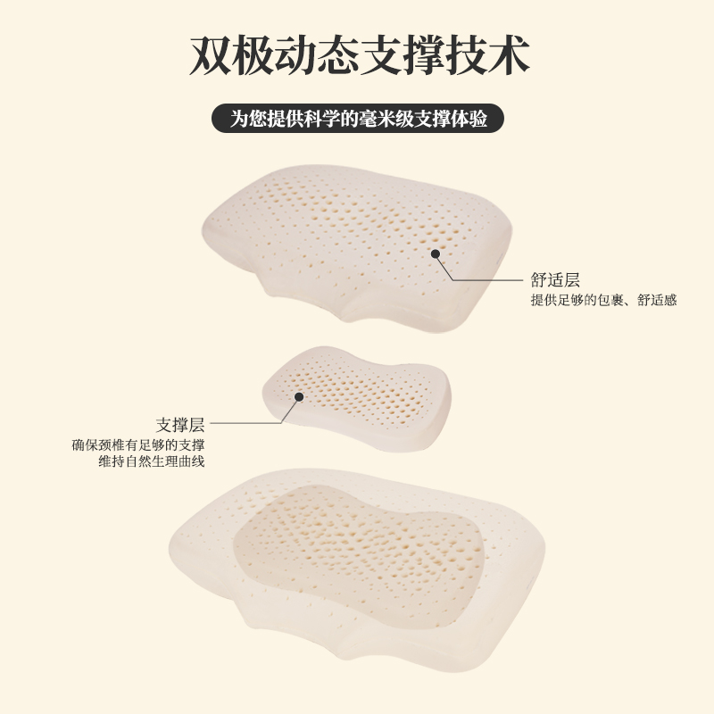 睡眠博士码乳胶枕人体工学护颈枕 aisleep乳胶枕