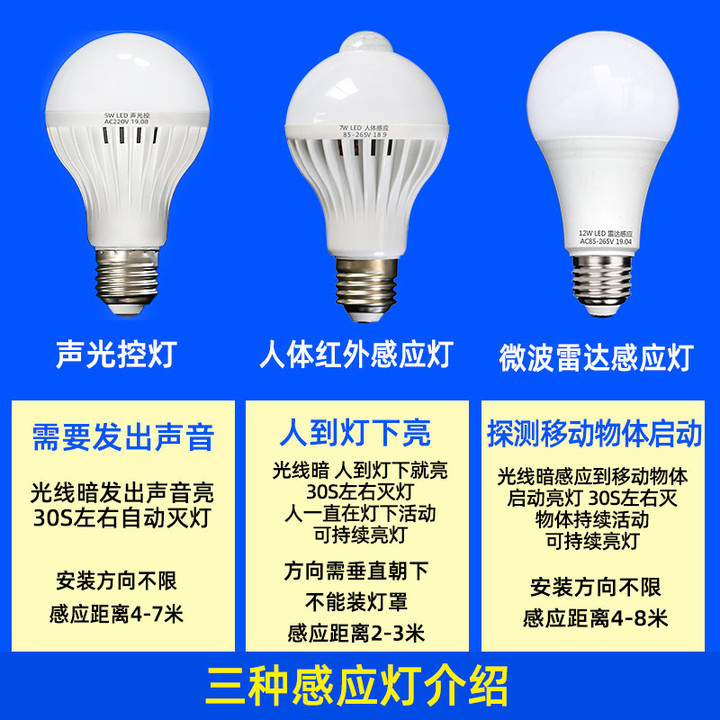 人体感应灯泡led家用声光控雷达智能E27螺口球泡自动照明楼梯楼道-图1