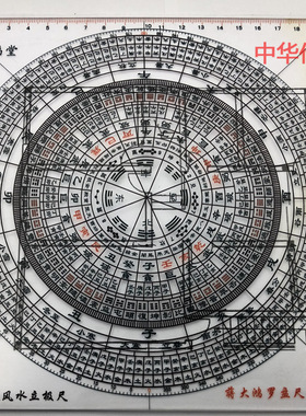 九运布局李居明玄空飞星立极尺