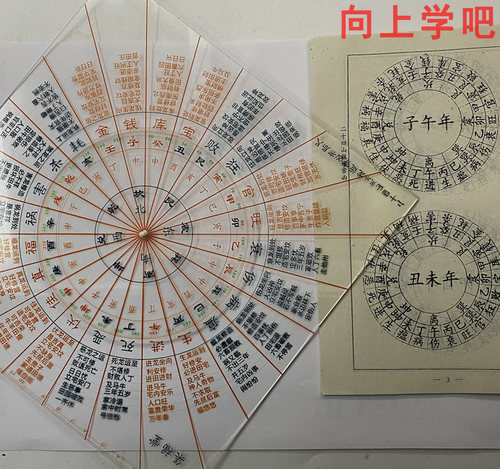 二十四山风水龙运吉凶法布局尺20CM金龙钱龙库宝罗盘风水透明盘 - 图1