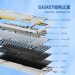 森松尼客制化机械键盘无线有线蓝牙三模全键热插拔Gasket结构游戏