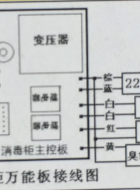 消毒柜配件嵌入式消毒柜控制板万能板 电脑板线路板 柜式立式通用