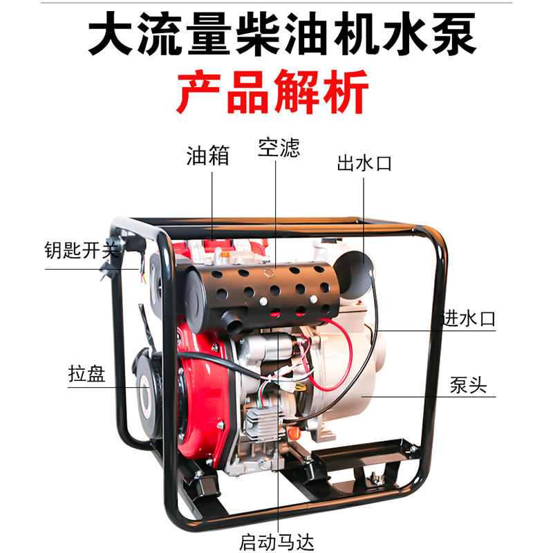 大型柴油机抽水泵2/3/4寸6汽油机水泵农用灌溉大流量高扬程抽水机