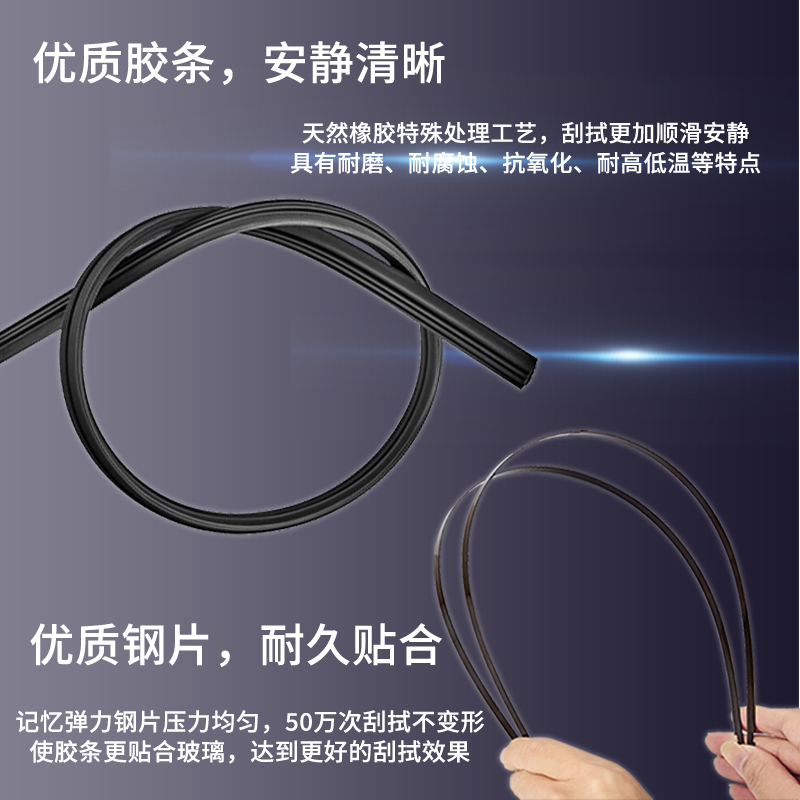 适用长安CS75雨刮器2014年原装16后17静音19款21原厂18无骨22雨刷 - 图2