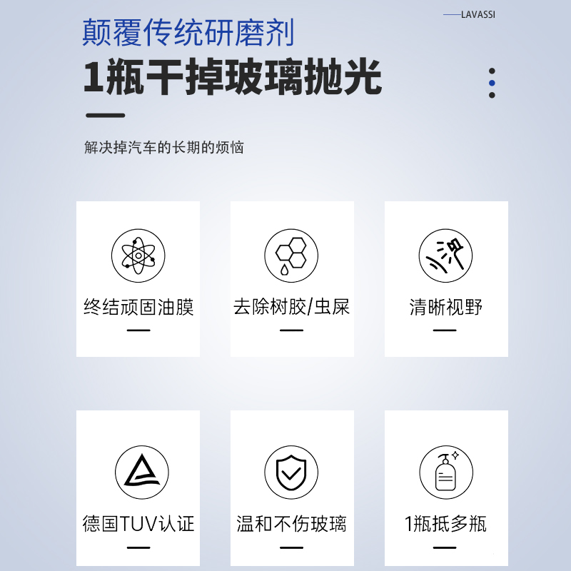 油膜去除剂汽车档风玻璃车窗油膜清洁剂油污油渍清洗液玻璃去污剂 - 图2