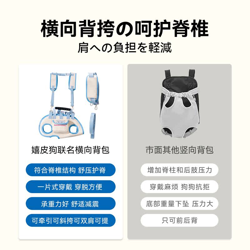 商品缩略图 1