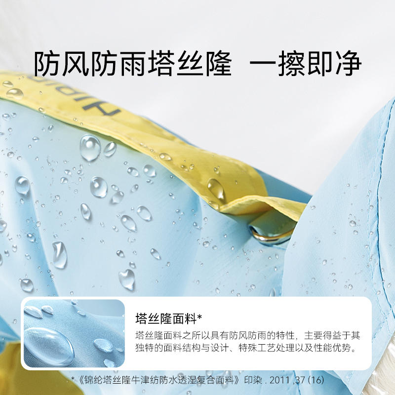 商品缩略图 2