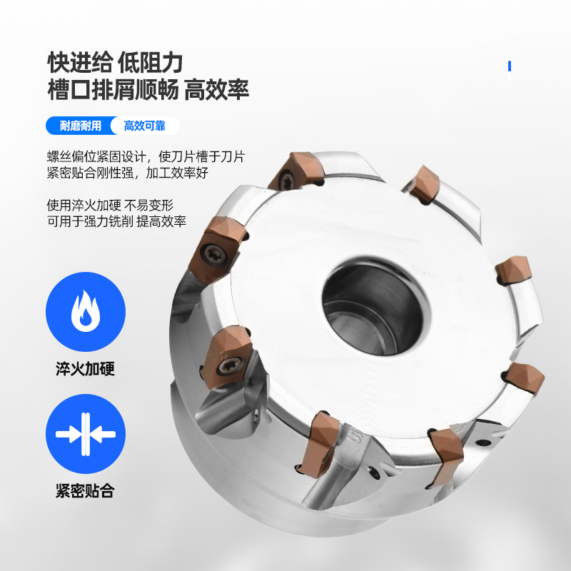 京瓷MFH03R快进给铣刀盘LOGU0303双面铣刀盘MFH01高转速开粗立铣 - 图1