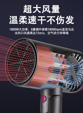 荣事达吹风机可折叠负离子护发宿