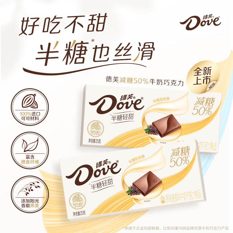 德芙（Dove）50%减糖半糖轻甜原味麦香味巧克力25g休闲零食糖果送-图0