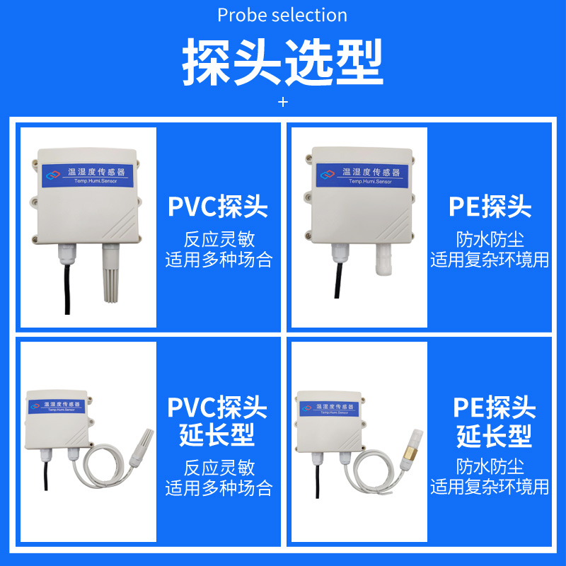 温湿度传感器RS485带显示modbus壁挂式探头型防雨工业级温湿度计