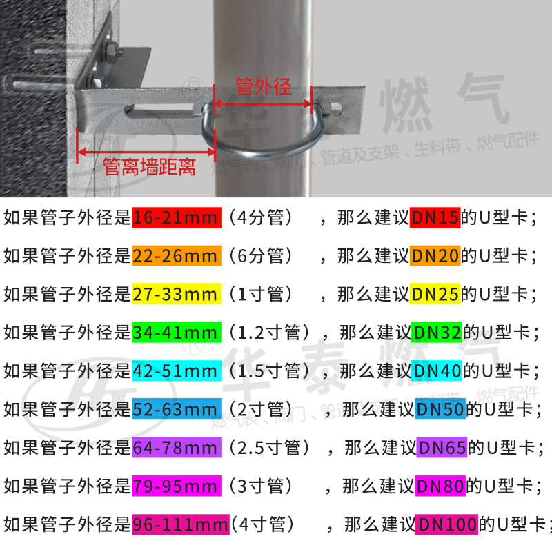 U型抱管卡固定挂架加长燃气角钢支架 L型水管道角铁镀锌支吊托架-图2