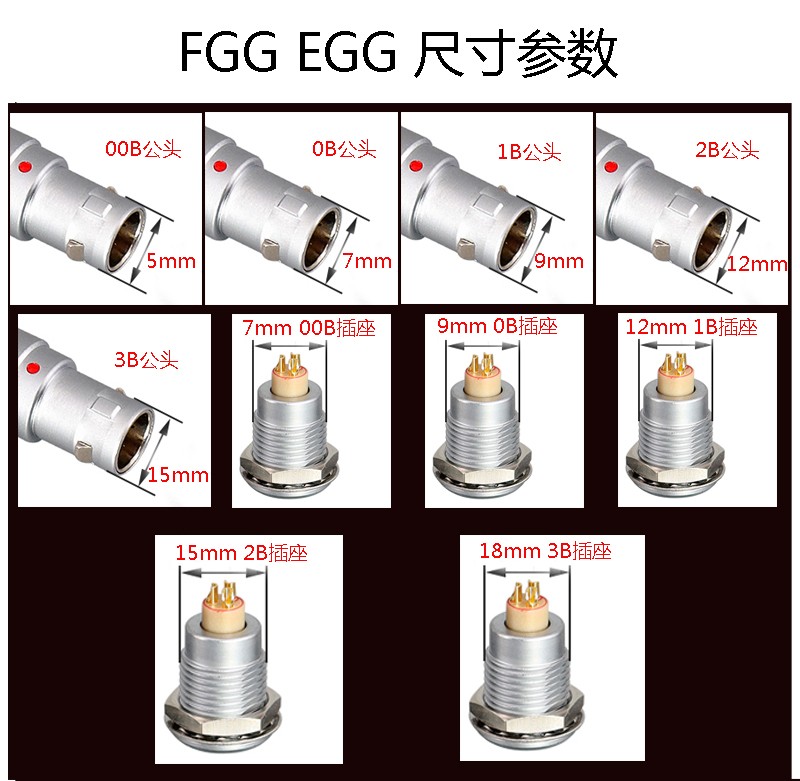 定制LEMO雷莫连接器航空插头带线 FGG 00B 0B 1B 2B 3B电源信号线 - 图2