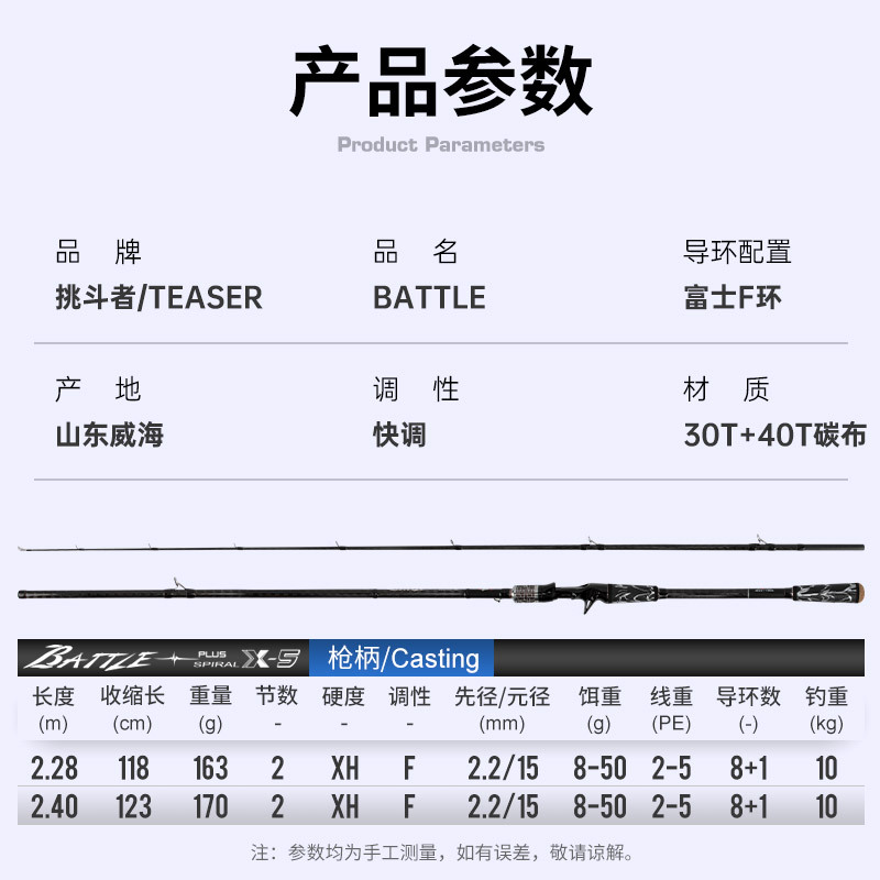 包邮 X5雷强路亚竿全富士配件XH调碳素钓鱼竿超硬黑鱼竿打黑专用 - 图2