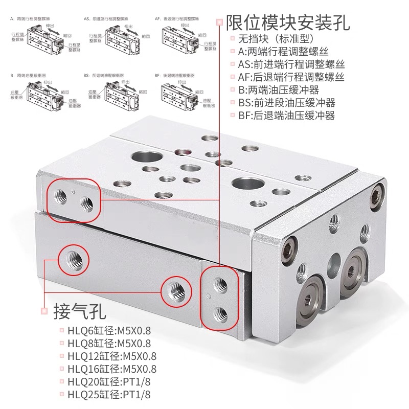 HLS滑台气缸HLQ6 8 12 16 20 25X10/20/30/40/50/75/100S A B... - 图1