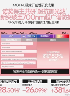 蜜丝婷防晒7毫升素颜粉帽