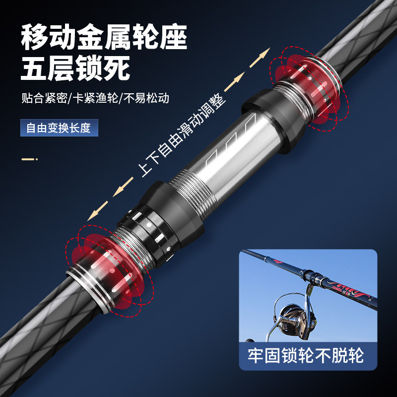 狼王龙魂锚杆远投超硬锚竿全套装专业锚鱼竿新型矛鱼专用杆海钓竿,淘宝优惠券,粉丝福利购,淘宝优惠卷