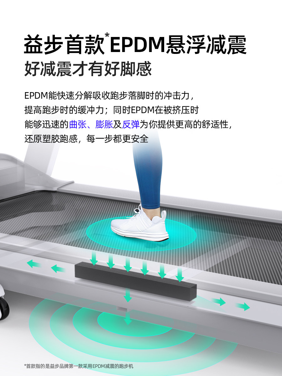 德国益步a6max家用减震静音跑步机 elboo跑步机