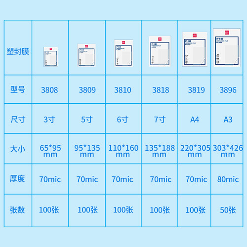 得力A4塑封膜a4过塑膜过胶7丝8C护卡膜3寸5寸6寸7寸a3A3塑封纸100张照片相片文件保护膜塑封过塑机热封缩 - 图3