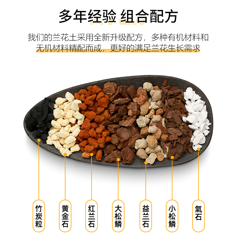 兰花专用土营养土兰花土养花植料种植透气蝴蝶兰石斛大颗粒松树皮-图1