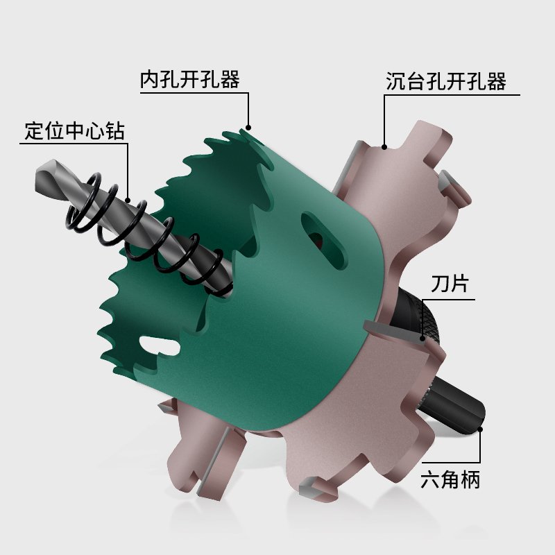 无边框射灯开孔器无边框筒灯开孔器沉台预埋件75边翼沉台开孔器