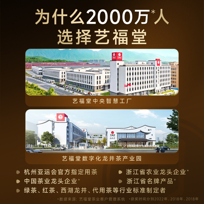 艺福堂茶叶祁门红茶2023特级浓香型安徽正宗工夫红茶奶茶专用罐装 - 图3