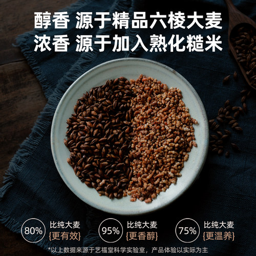 艺福堂麦博士大麦茶官方旗舰店正品花茶冲饮独立包装特级花草茶 - 图1