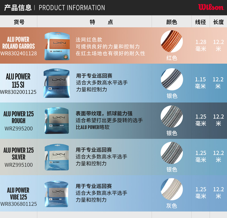 Wilson威尔逊费德勒网球线力士浪专业大盘网球拍硬线 ALU POWER - 图1