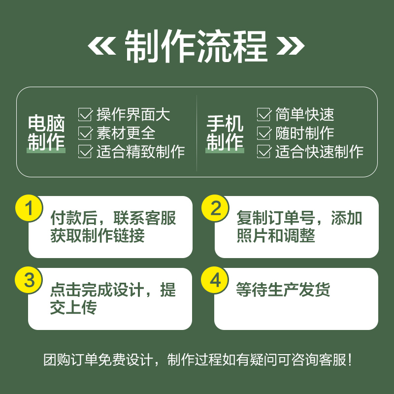 微信聊天记录书打印定制毕业照片书制作diy情侣拾柒礼物做相册本-图3