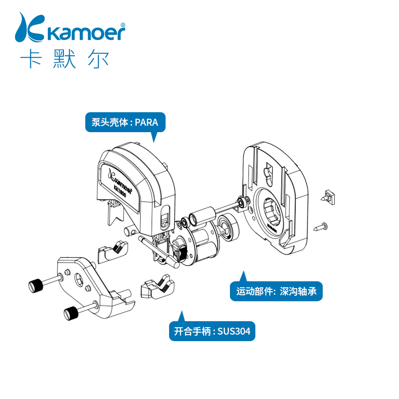 kamoer实验室泵头小型水泵自吸泵大流量流量泵 KK1800蠕动泵配件-图1