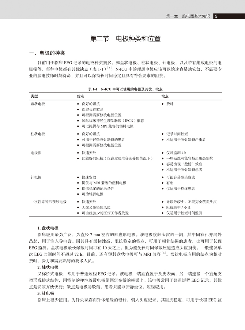 神经重症监护病房临床实用脑电图学 江文 编 临床脑电图书籍 N-ICU脑电图监测电生理重症医学 北京大学医学出版社9787565921872 - 图1