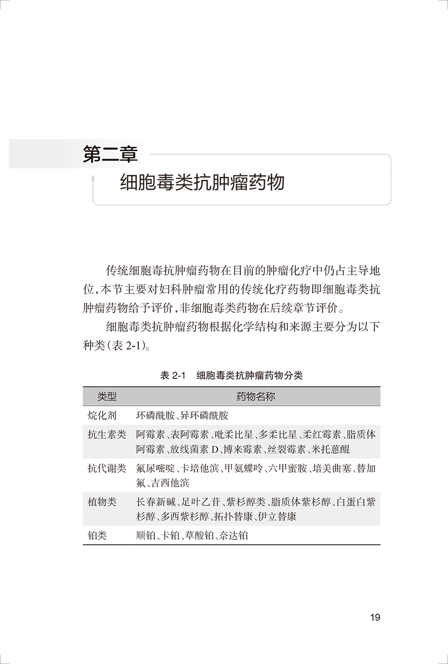 正版 妇科肿瘤化疗手册 非细胞毒类抗肿瘤药物 妇科恶性肿瘤化疗方案 妇产科学书籍 闫震 段微 主编 人民卫生出版社9787117322577 - 图1