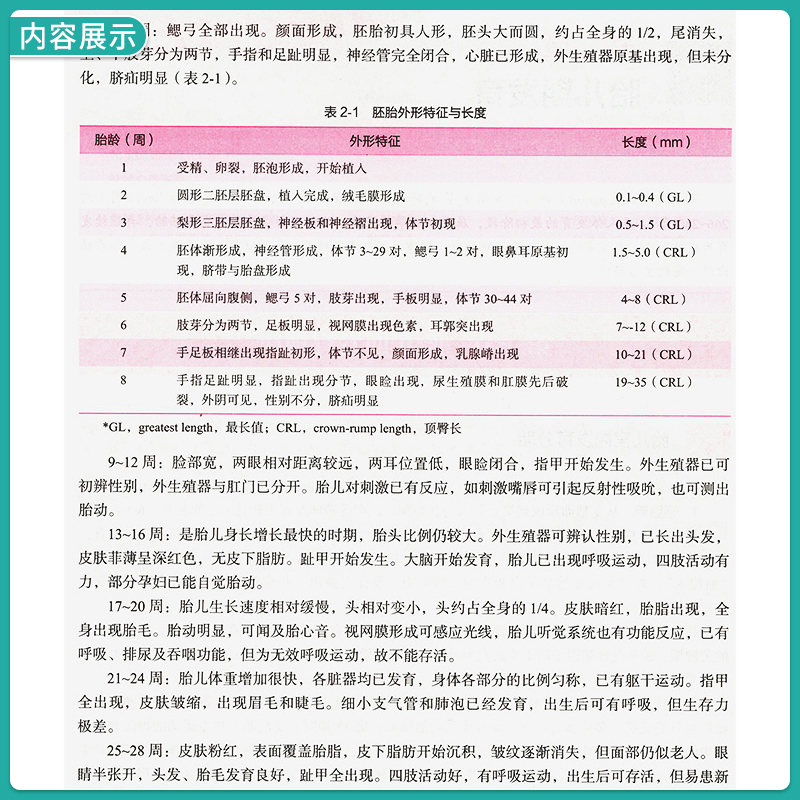 任选 人体发育学教材第3三版+人体发育学学习指导及习题集第2版第二版 陈翔 人卫本科康复治疗医学专业教材练习册试题集库同步辅导 - 图2