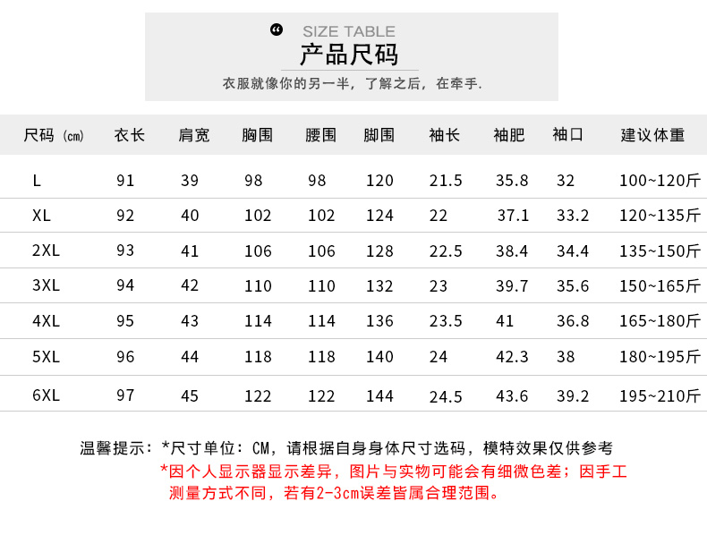 大码女装夏季新款2023年新款简涵高端轻奢显瘦加肥加大连衣裙遮胯