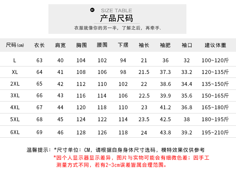 速干弹力网上衣简涵大码女装宽松休闲加肥加大夏季显瘦胖mmT恤 - 图1