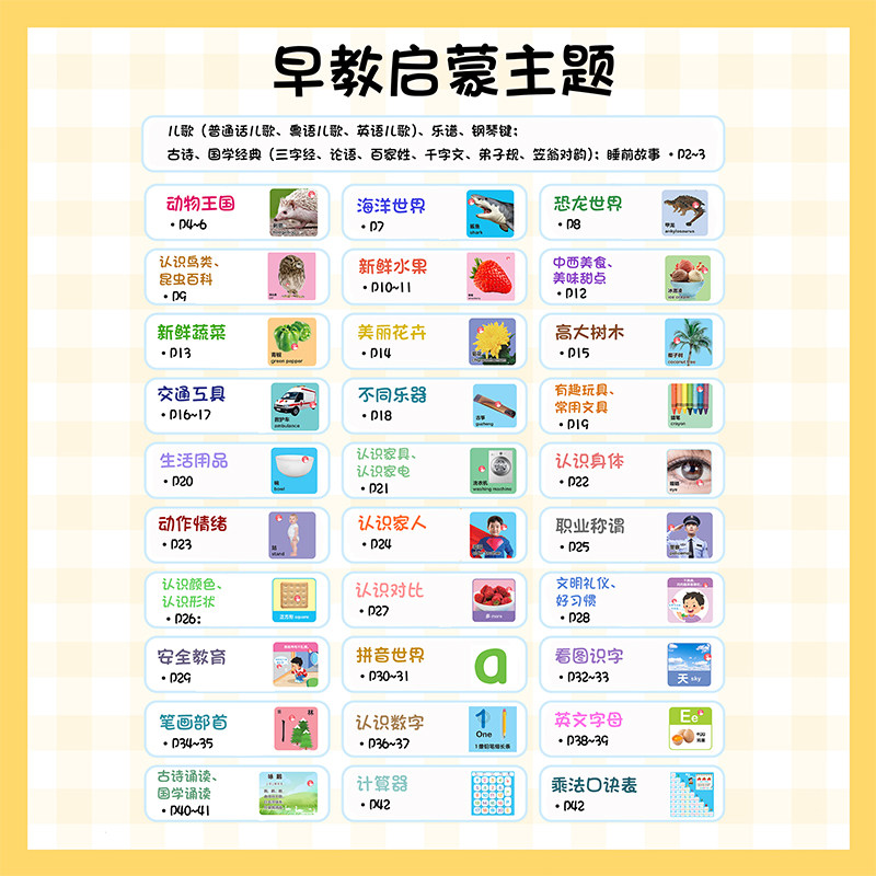 手指点读会说话的早教认知启蒙0-8岁有声书中英双语粤语启蒙机婴幼儿童宝宝行为习惯学习发声音开口神器语言认知耐撕绘本3-6-7岁