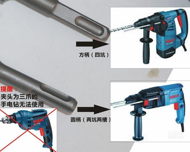 方柄四坑电锤钻头采石钻穿墙水泥钻头混凝土建工冲击钻头6-图2