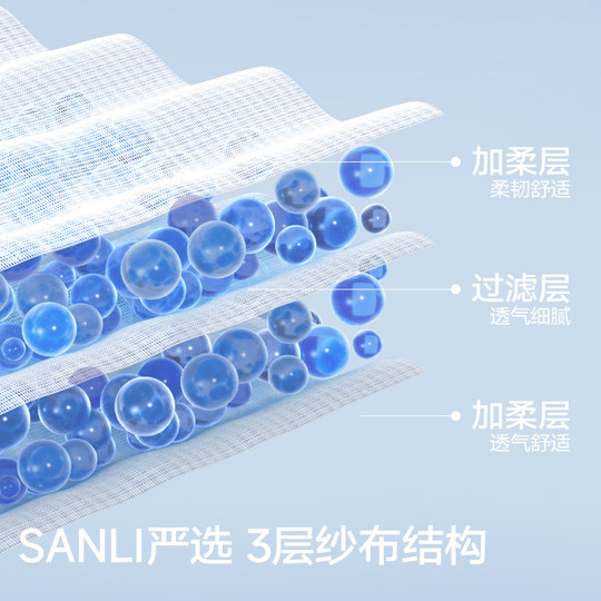 Sanli-funda de almohada de algodón puro, par 5A, gasa de algodón antibacteriana, antideslizante, suave, dibujos animados, nuevo estilo 2024