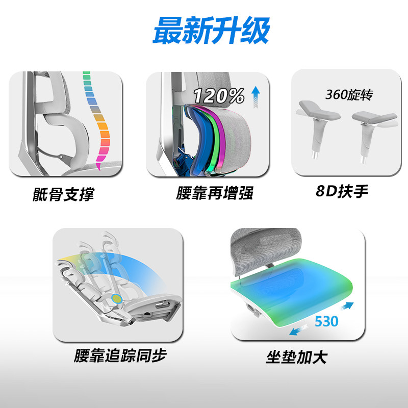 Ergomax Evolution2+ 高迈思电脑椅人体工学椅家用电竞椅办公椅子